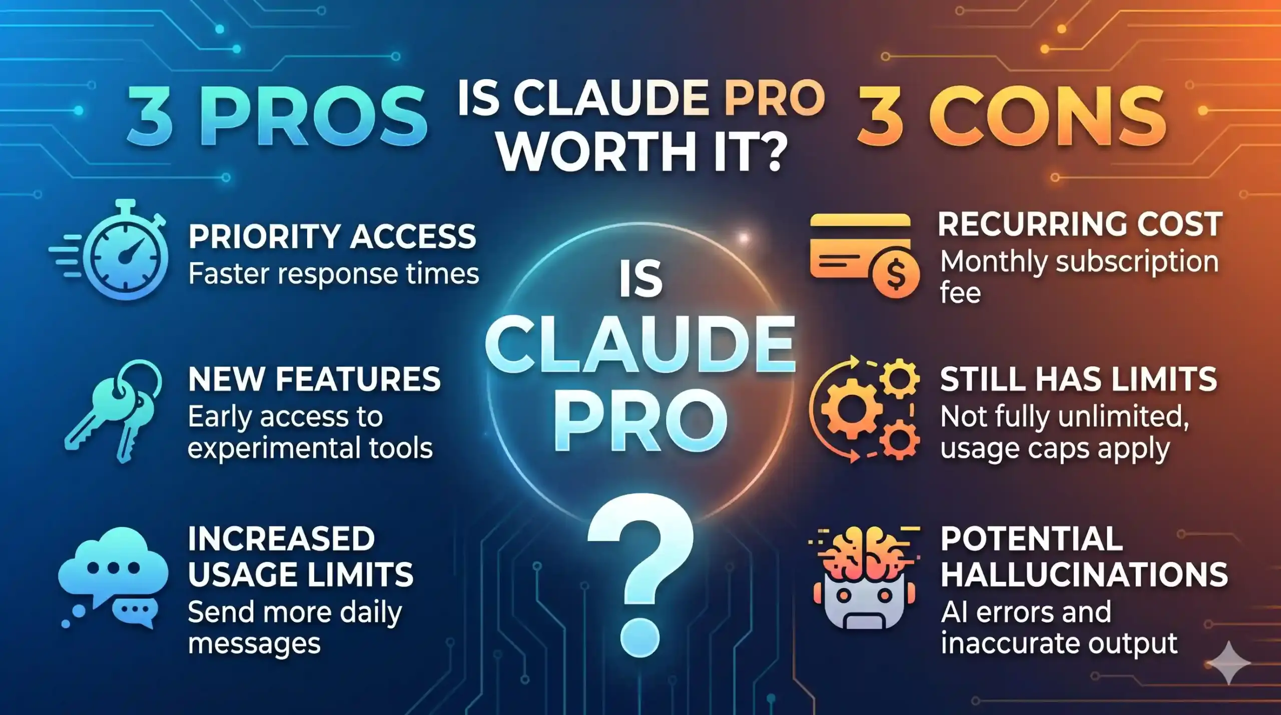 Is Claude Pro Worth It 3 Pros and 3 Cons of the Paid Plan